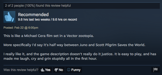 Illustration for article titled Night In The Woods, As Told By Steam Reviews